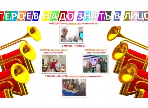 ПОЗДРАВЛЯЕМ ПОБЕДИТЕЛЕЙ И ПРИЗЕРОВ ОНЛАЙН-КВИЗА «#ВРЕМЯ_ГЕРОЕВ!»